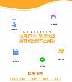 智能賦能，高效運營 客悅來智能餐飲系統如何全面解決您的管理難題